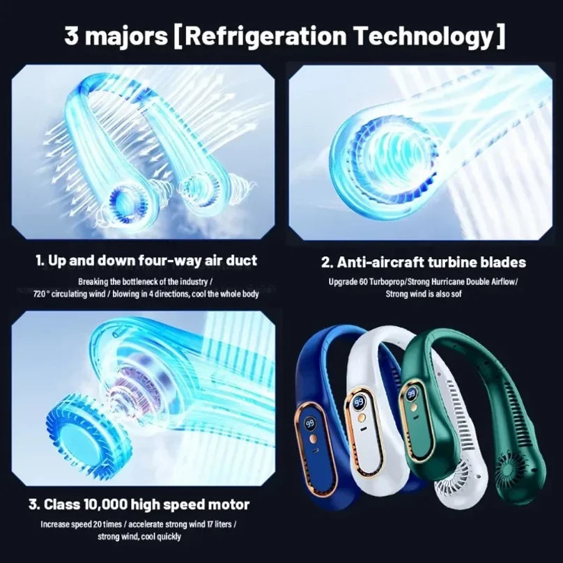 Portable Smart Neck Fan | Bladeless & Silent | BreezeLab