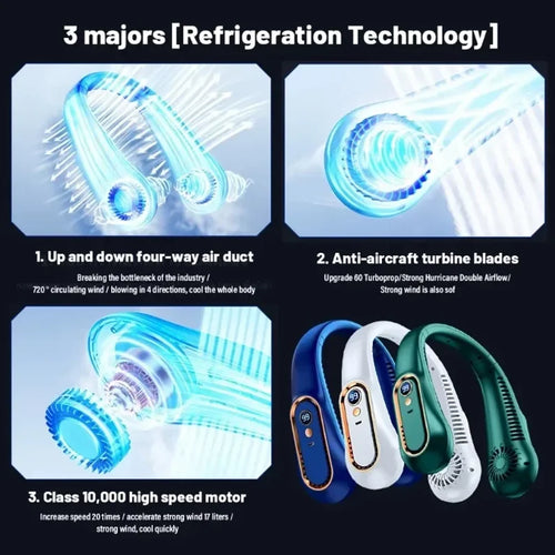 Portable Smart Neck Fan | Bladeless & Silent | BreezeLab